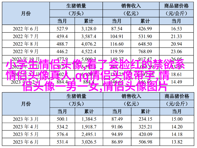 qq头像情侣单人一男一女高清图片大全(优选16张)