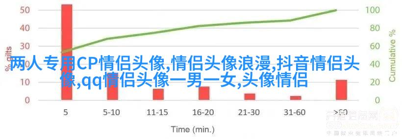 情侣头像酷酷帅帅拽的一人一张(22张)