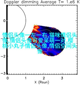 潮流好看的情侣头像一男一女图片(优选20张)