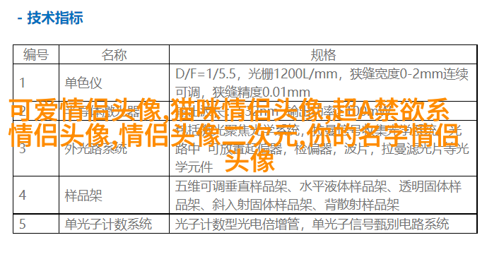 不张扬的情侣头像一对(精选12张)