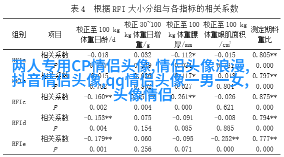 情侣头像酷酷帅帅拽的一人一张(22张)