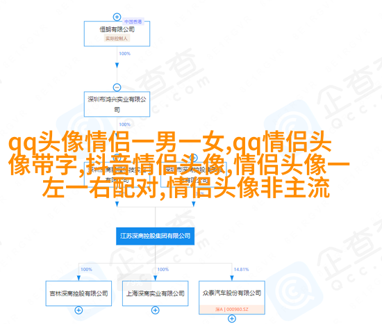 适合中老年的微信头像图片(优选23张)